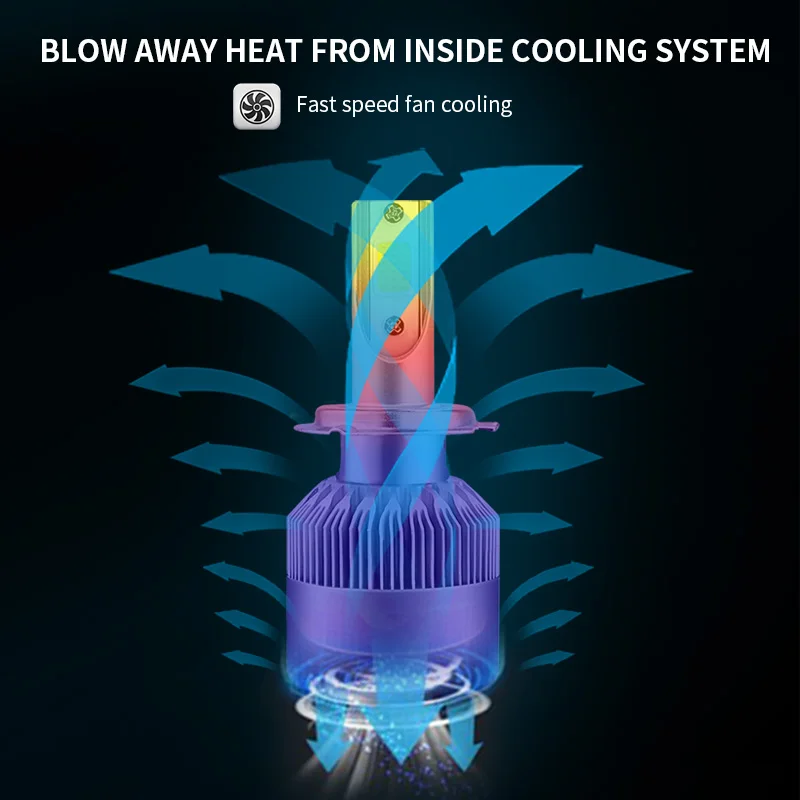 AILEO 7 цветов на выбор h7 led H1 H3 H11 H8 H9 H16 HB3 HB4 9005 9006 HIR2 H27 автомобильный головной