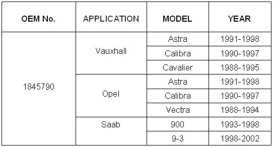 Резистор двигателя воздуходувки использовать OE NO. 1845790 для Vauxhall Opel SAAB