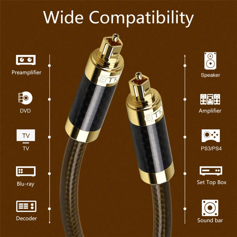 EMK Optical Audio Cable Digital Sound SPDIF Coaxial Cord Toslink Fiber Optic Cable OD8.0 EMK Optical Audio Cable Digital Sound SPDIF Coaxial Cord Toslink Fiber Optic Cable OD8.0