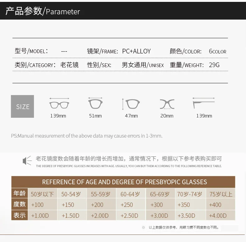 Meters reading glasses _05.jpg