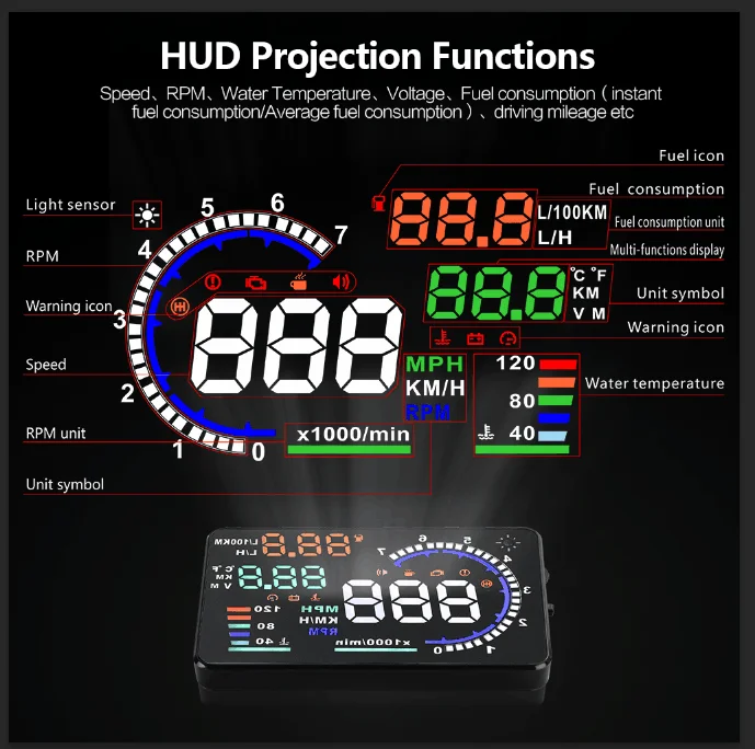 GEYIREN 5 A8 Автомобиль Head Up Display LCD Цифровой проектор OBD II Скорость Расход топлива