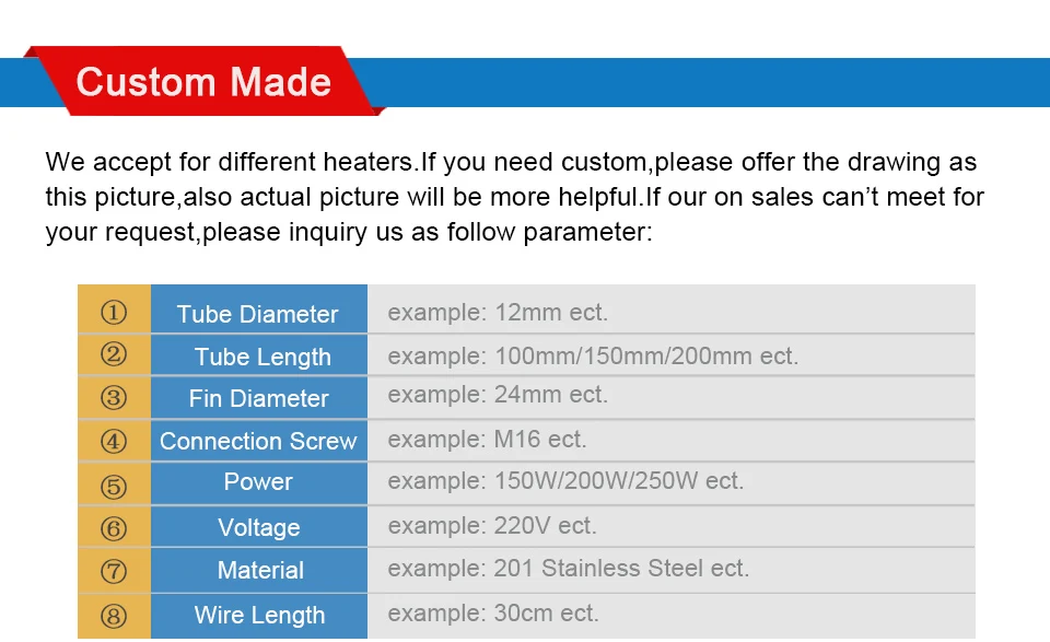 Peças para eletrodomésticos