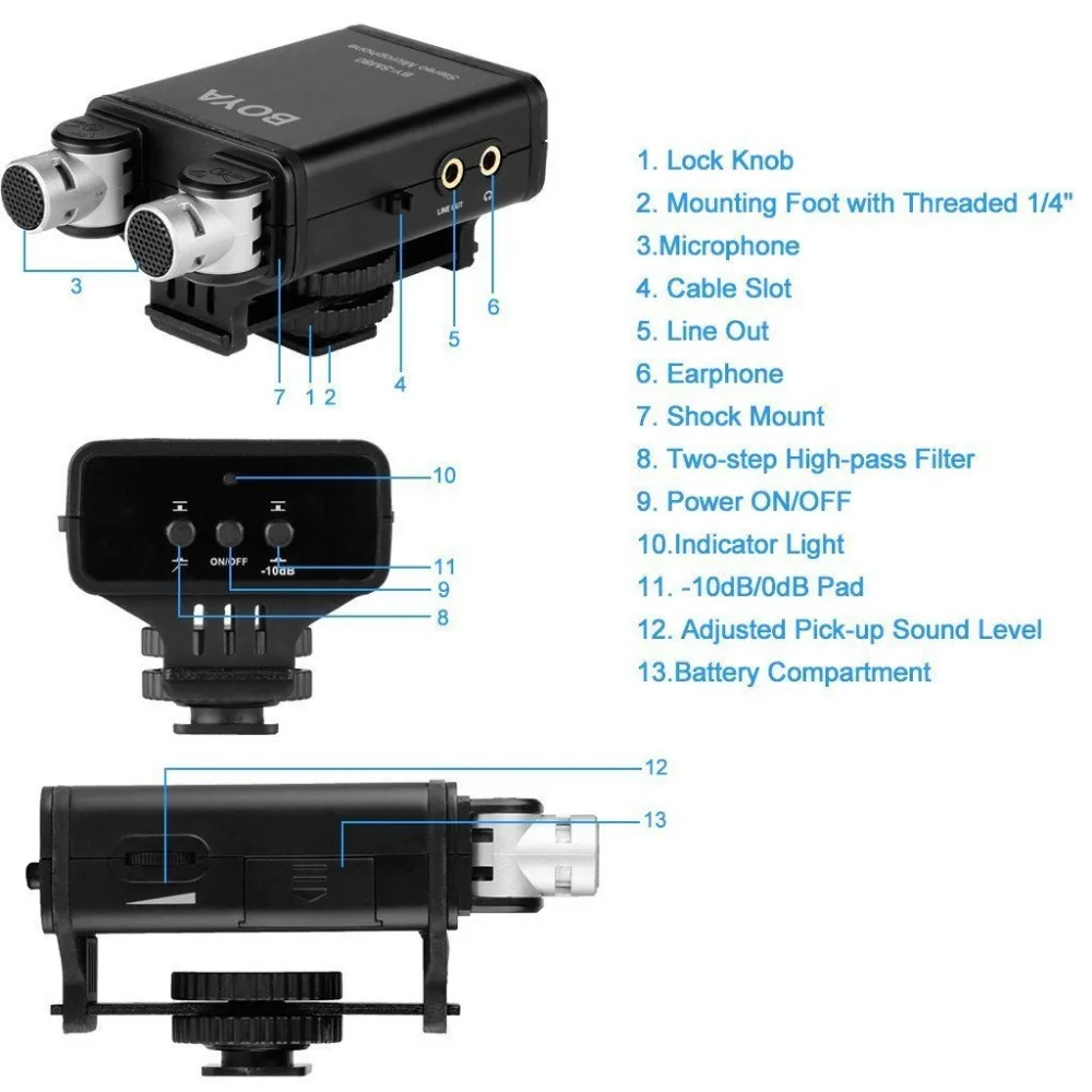 BOYA BY-SM80 стерео видео микрофон с лобовым стеклом для Canon Nikon DSLR камеры видеокамеры