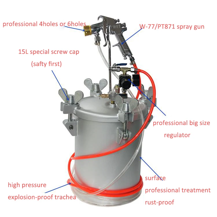 the water-in-water spray gun