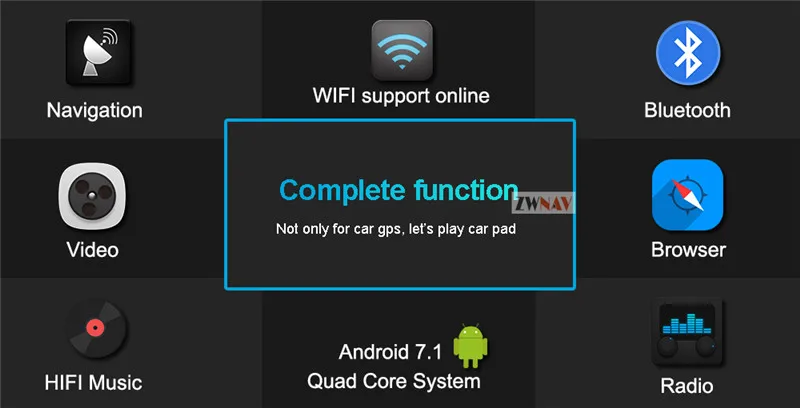 Sale Android 7.1 6.0 5.1 Car DVD Player GPS Headunit For FIAT DOBLO 2010-2015 Car Stereo Unit Auto Multimedia pad 28