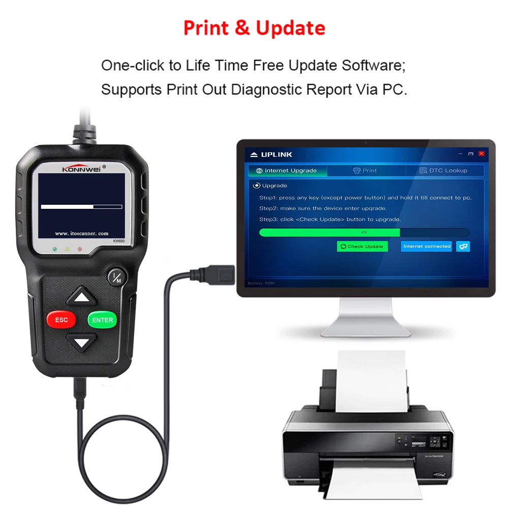 OBD2 Scanner OBD 2 Car Diagnostic Auto Diagnostic