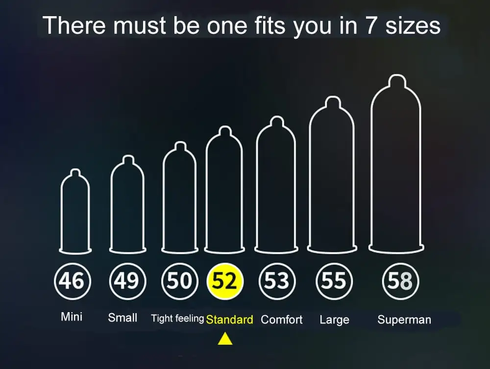20 штук/2 коробки BeiLiLe все Размеры презервативы для Для мужчин 46 58mm большой ультра