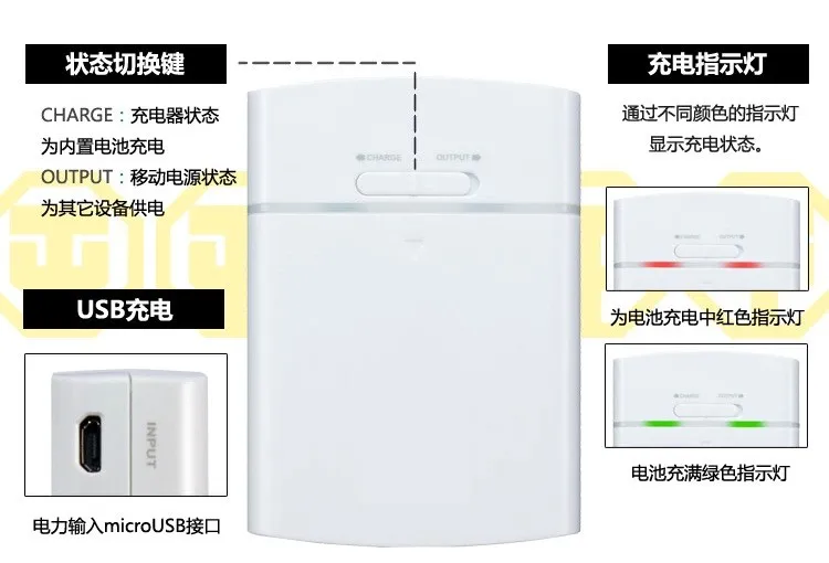 Hikochi power bank Новое мобильное зарядное устройство сокровище аккумуляторная батарея зарядное устройство usd AA Ni-MH 4 ячейки(не включает аккумулятор