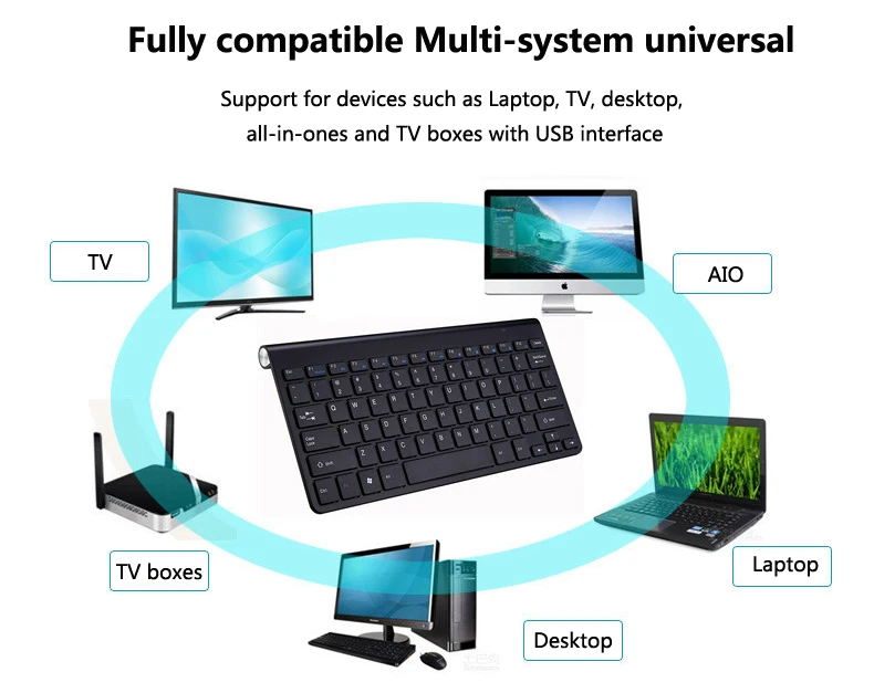 2,4G Портативная мини беспроводная клавиатура для ноутбука, настольный смарт-телевизор, компьютер, ноутбук, ПК, Mac, эргономичная мышь, клавиатура, комбинированный набор