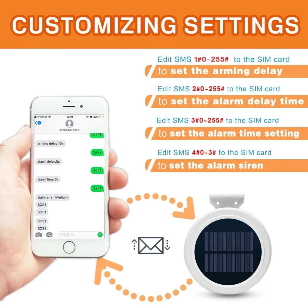 Smart Home Security Alarm System Wireless Solar Powered Anti-Burglar Alarm SMS Remote Control PIR Sensor Door Window Sensor