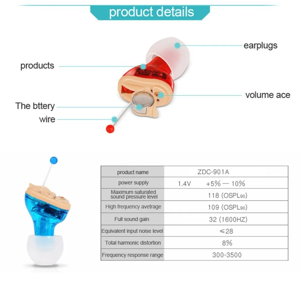 NEW Small inner Ear Invisible Hearing aid Adjustable Wireless Mini CIC Hearing Aids Left/right Ear Best Sound Amplifier