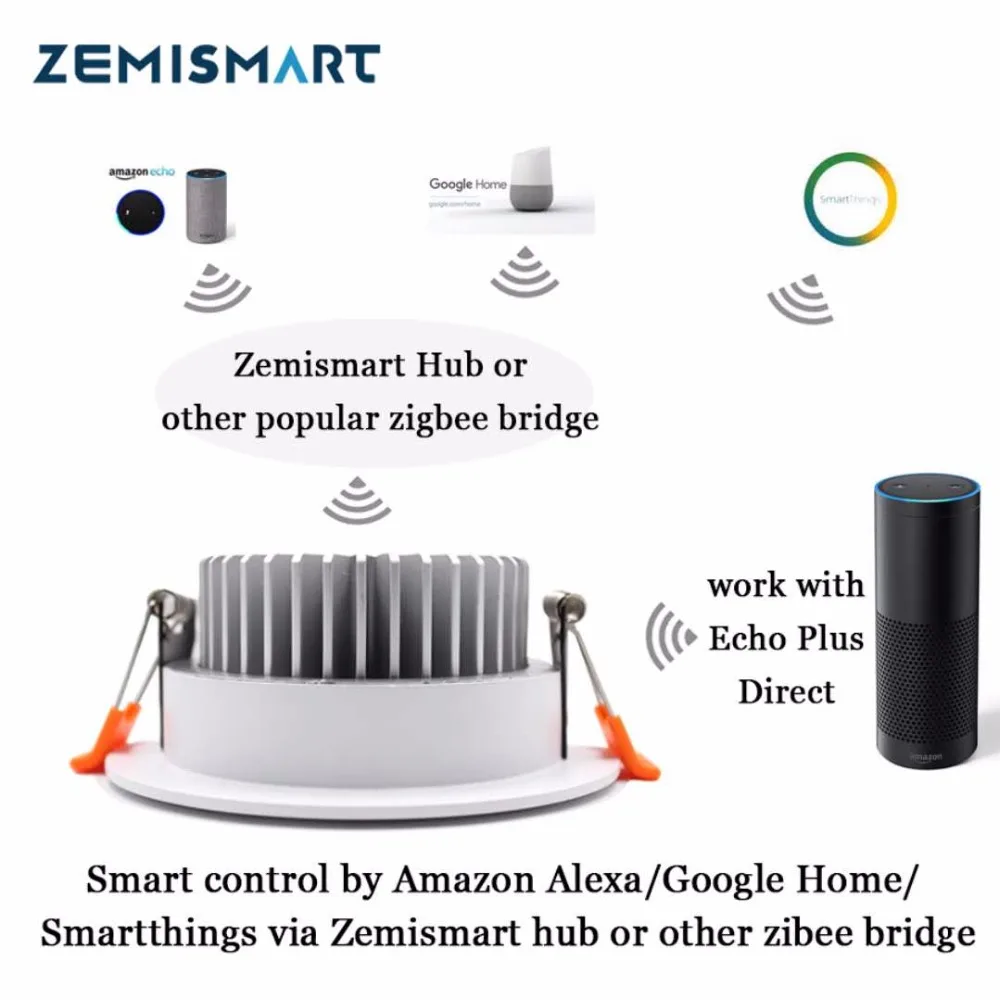 echo plus zigbee
