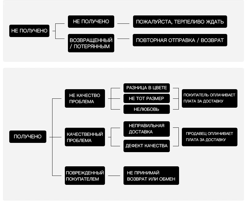 Г., летняя обувь с кроком женские сандалии открытые пляжные сандалии Черная мужская обувь унисекс, сабо, Вьетнамки, размер 35-44