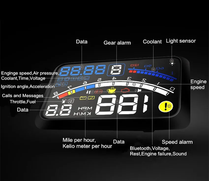 Горячий 4E 5," дисплей на лобовое стекло HUD OBD II EOBD проектор самоадаптивное автомобильное топливо и т Предупреждение Д. Отображение параметров предупреждение о превышении скорости