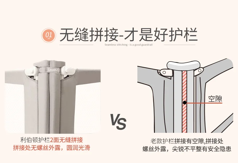 Libodun детская кроватка ограждение, подгонянное детское разбивающее ограждение, большая кровать 1,8-2 метра, Детская антиосенняя прикроватная