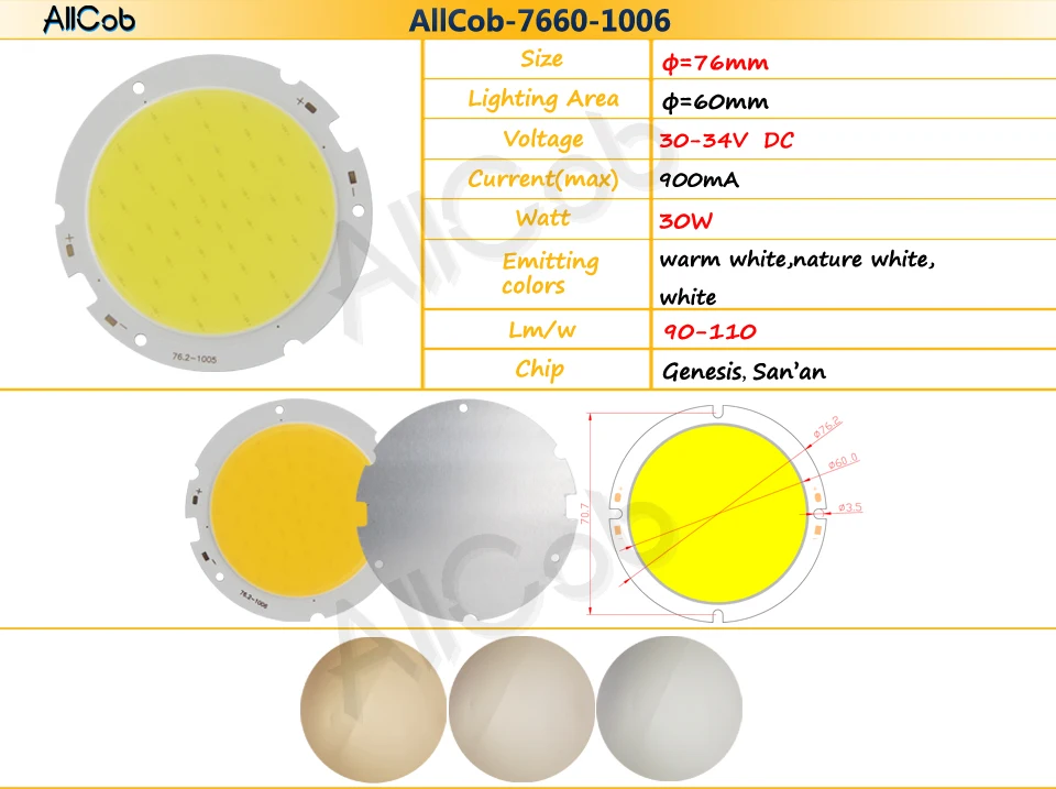 ALLCOB-7660