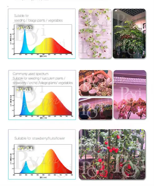  POVI Full Spectrum LED Grow Light E27 PAR38 Garden Lamps AC85~265V LED Hydroponics Lamps For Flower - 32465813121