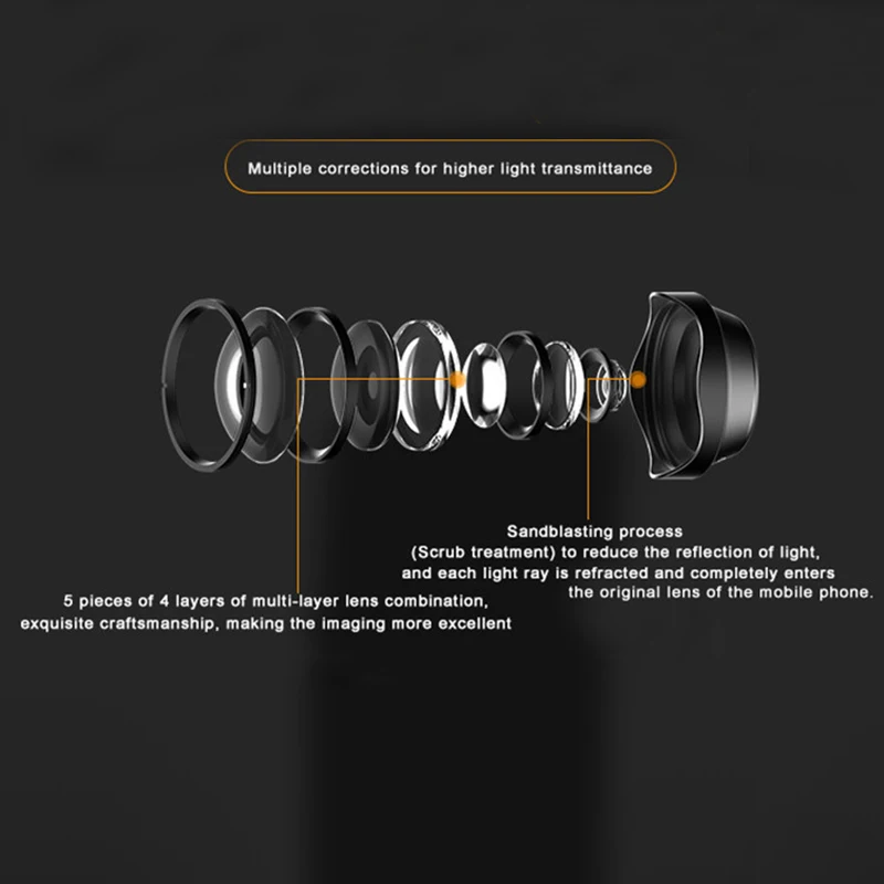 Pholes широкоугольный Мобильный объектив Hd Универсальный внешний телефон объектив широкоугольный+ Cpl универсальный для Android и Ios Телефон