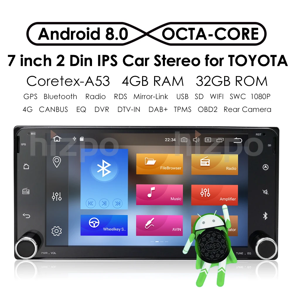 Perfect 7"2Din Octa-Core Android8.0 Car Stereo Radio for Toyota Hilux Corolla Camry Prado FJ HIACE Mirror Link WIFI 4G DVD Player+Camera 1