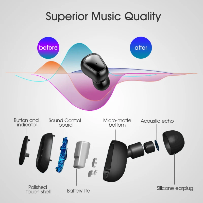 TWS наушники SYLLABLE D900P с двумя микрофонами и поддержкой Bluetooth 400|Наушники гарнитуры| |