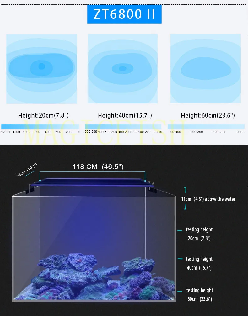 Zet светильник ZT6500II ZT6600II ZT6800II морской цилиндр светильник коралловый светильник морской цилиндр светодиодный светильник для аквариума