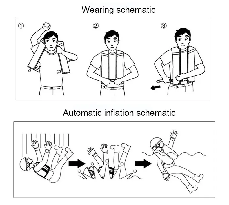 Автоматический надувной спасательный жилет Профессиональный Взрослый плавающий рыбацкий спасательный жилет