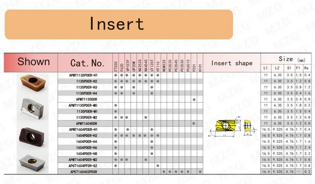 MZG APKT1135PDFRG2 APKT1604PDFRG2 ZPW10 алюминий твердого вольфрама карбида вкладыши концевой фрезы