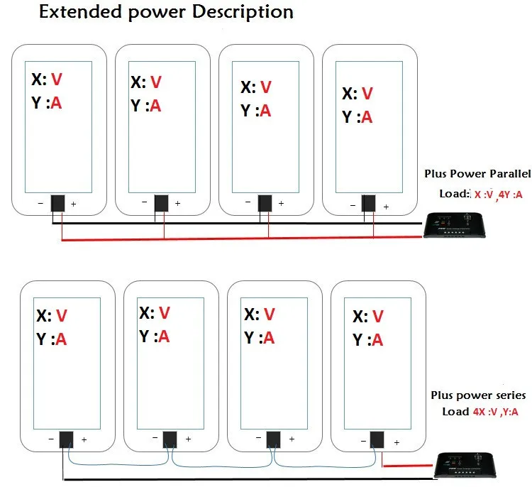Professional custom DIY cheap solar1W 3V 170MA panel rechargeable battery for moble solar power system battery for home lighting
