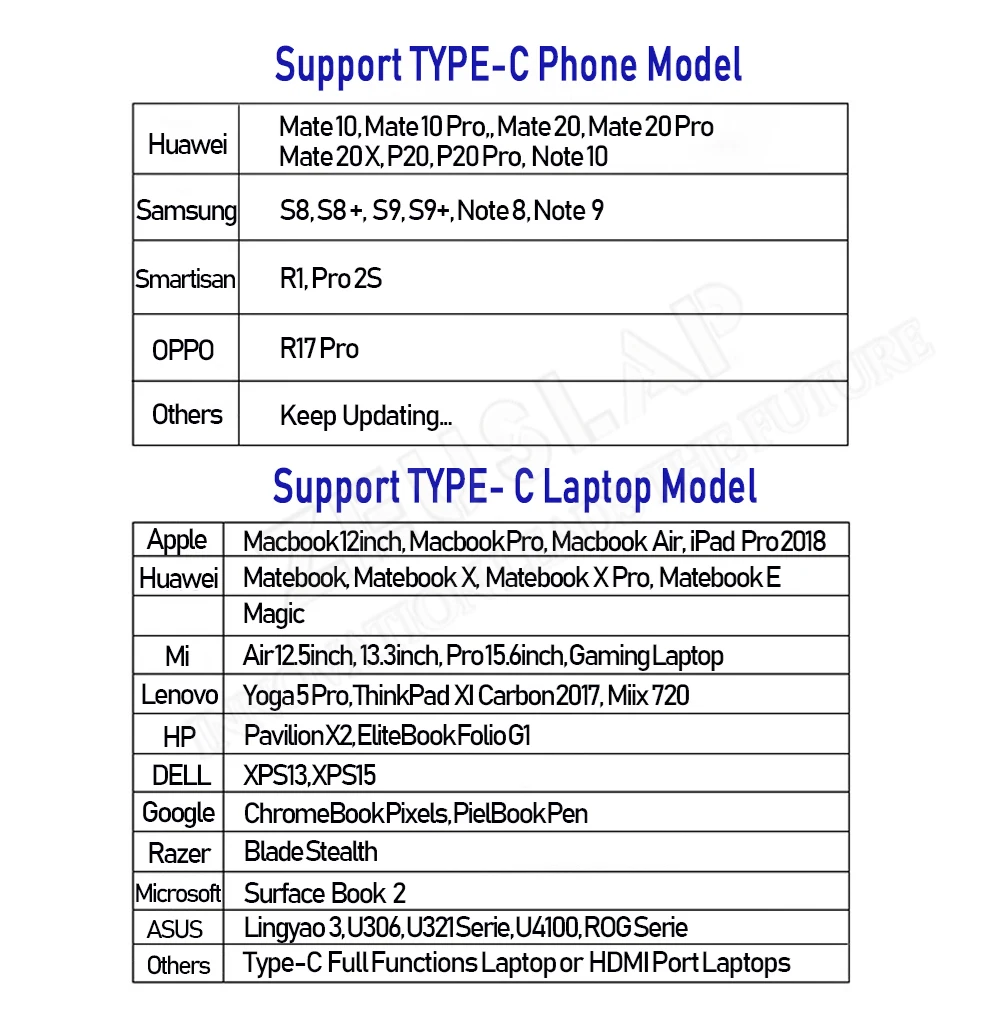 13,3 дюймов сенсорный экран монитор Портативный Ультратонкий 1080P ips HD usb type C ноутбук телефон xbox переключатель и PS4 дисплей