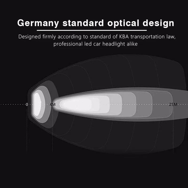 4 Bicycle Light Led Bike Front Light Rechargeable Battery CE RHOS FCC Certification