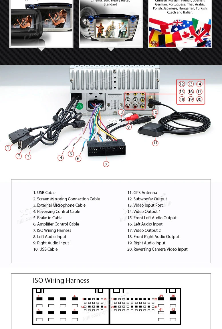 Flash Deal 7" Special Car DVD for Hyundai ix35 2009-2015 & Hyundai Tucson 2009-2015 with Android Mirror Link Support 13