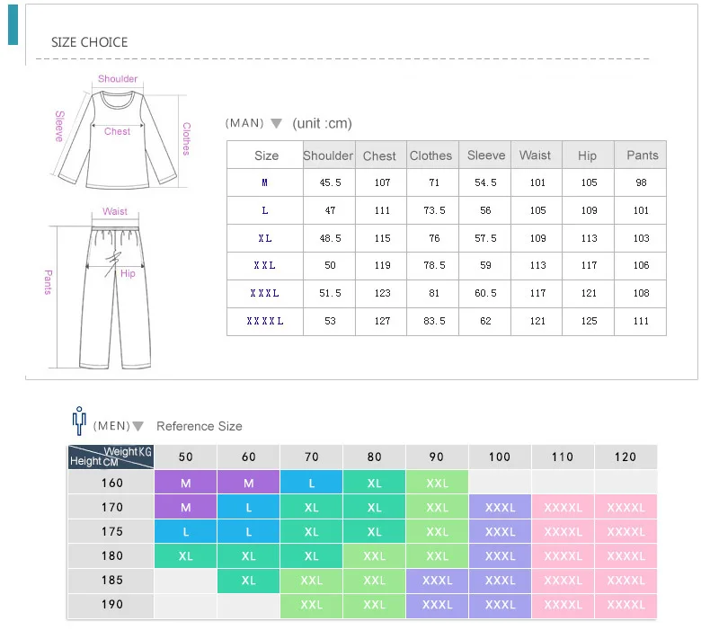 size for men