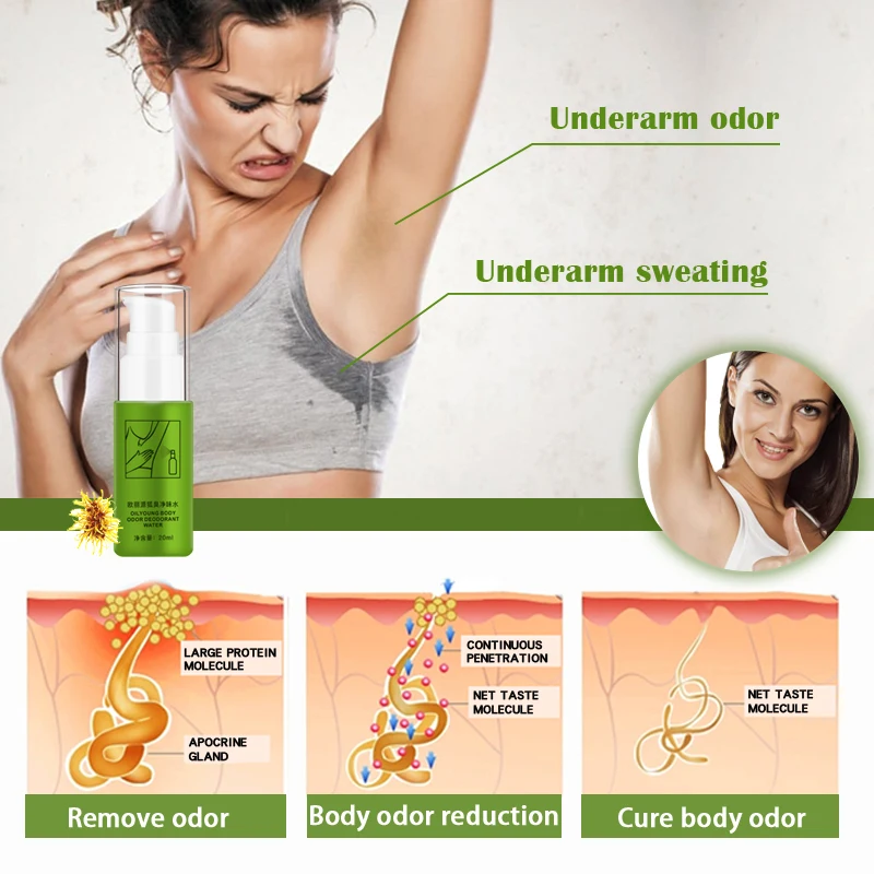 MABREM OILYOUNG الجسم رائحة مزيل العرق المياه الصيف مضاد للعرق رذاذ الإبط العرق إزالة الروائح رائحة نظيفة 20 مللي