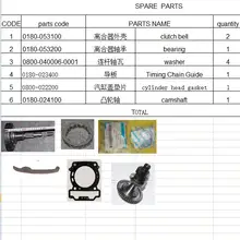 Звонок сцепления/подшипник/направляющая цепи синхронизации/шайба/прокладка головки цилиндра/распределительный вал Подходит для CFMOTO 0180-053200