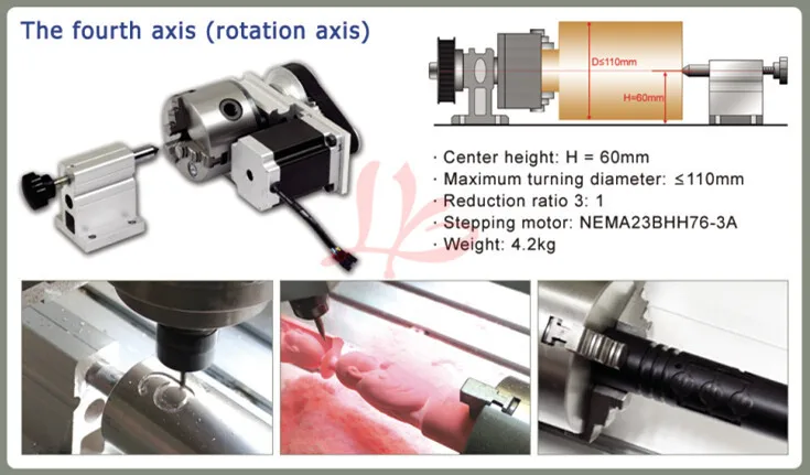 6040Z-1500W  USB 4axis (3)