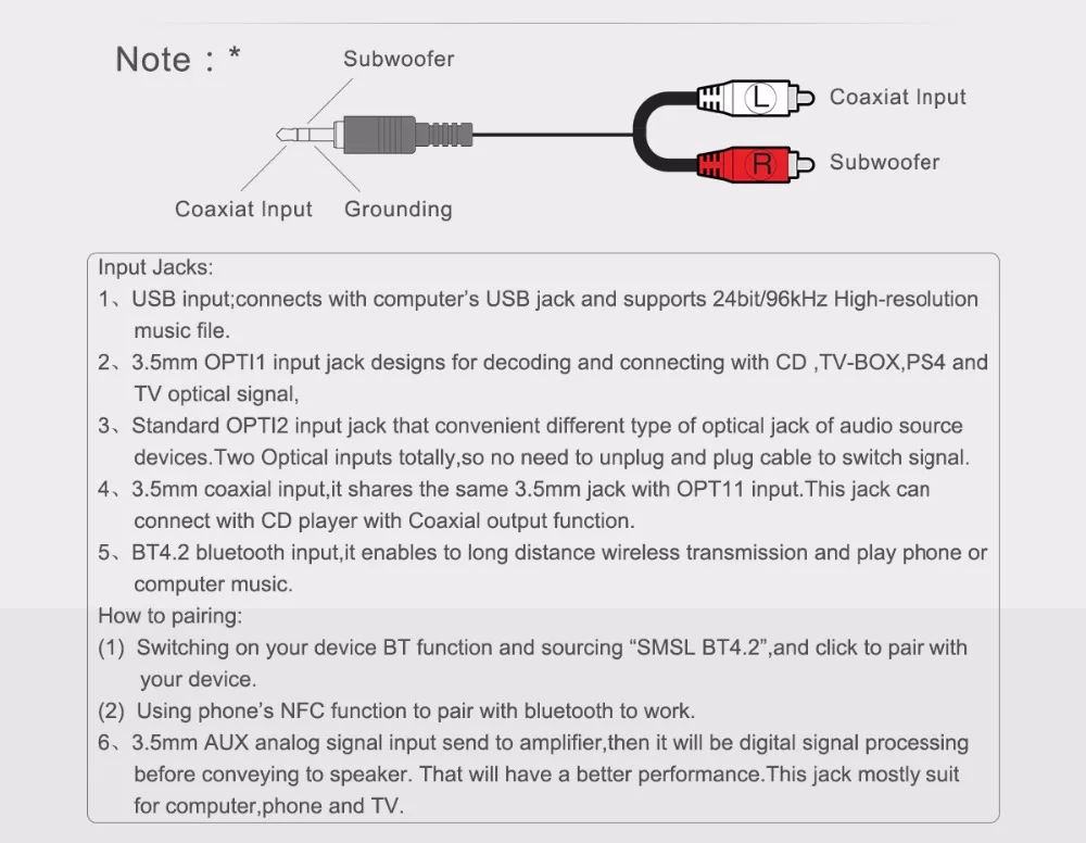 SMSL ad18 Hi-Fi аудио стерео усилитель с Bluetooth 4,2 поддерживает Apt-X, USB DSP полный цифровой усилитель мощности 2,1 динамик