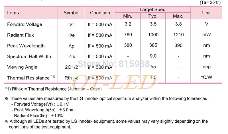 1-10 шт. 5 Вт УФ/ультрафиолетовый LG3535 высокая мощность светодиодный излучатель диод 395nm 385nm 365nm 60 градусов для УФ излечимых чернил/проверки безопасности