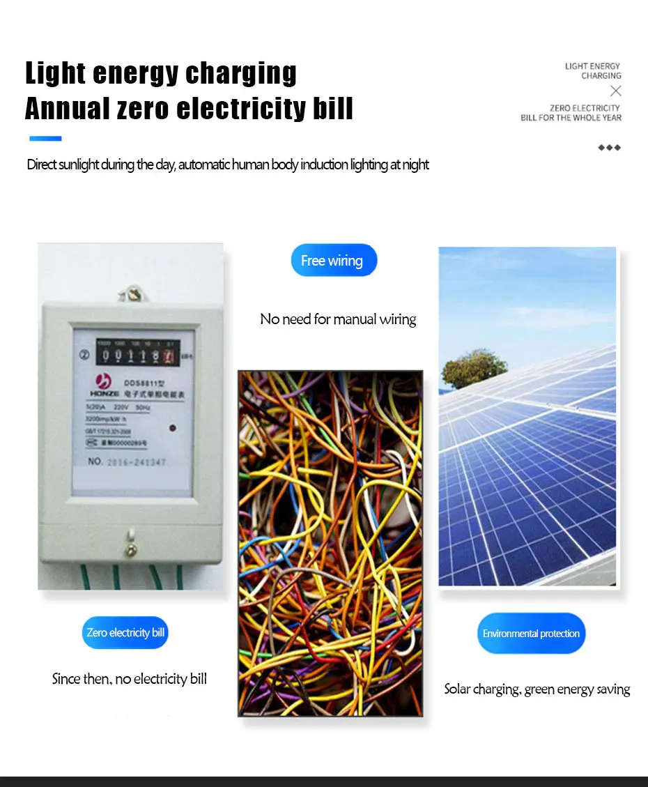 Emissor de Luz Local ao ar Sensor de Movimento Luzes do Gramado Solar de Parede Diodo Livre Luz Solar Levou Pir Jardim Quintal Caminho Lâmpada 18 1000lm no 20 Luz Solar Sensor de Movimento PIR Jardim
