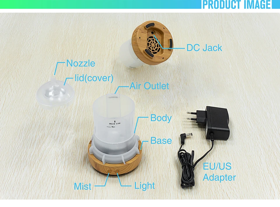 Светодиодная Праздничная лампа 3D декоративная красочная меняющая лампа AC 85-265 в увлажнитель воздуха свет с ароматом эфирного масла лампа