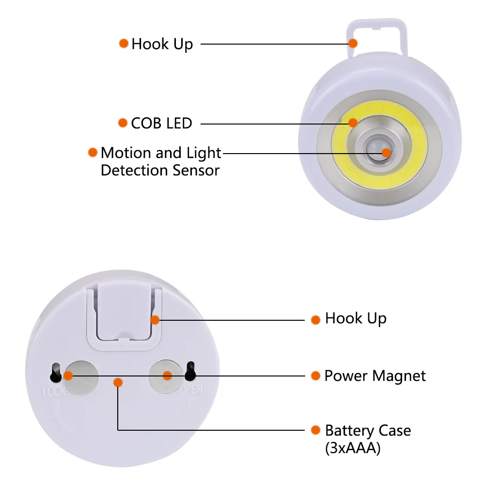 COB рабочий светильник-вспышка с инфракрасным датчиком движения, Ночной светильник, магнитный фонарик для осмотра, крючок, подвесной фонарь-палатка для ремонта автомобиля