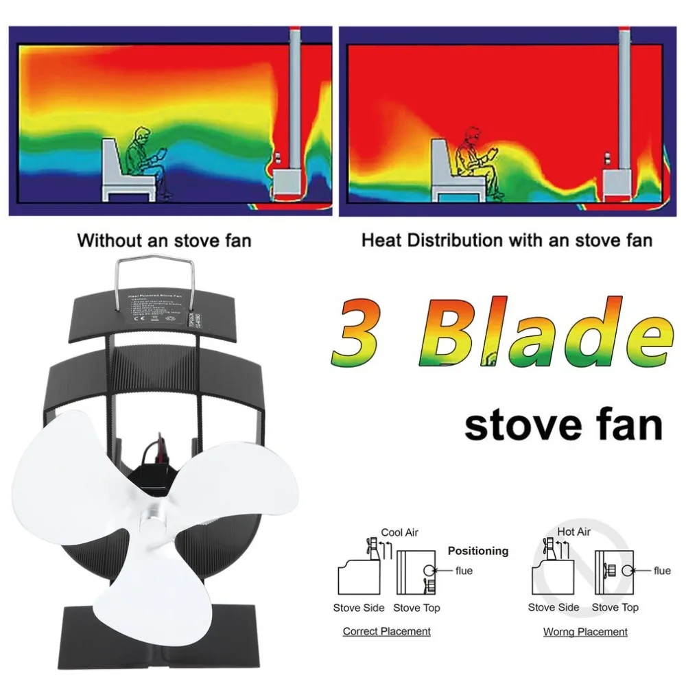 

EQ-401BKS Ultra Quiet Eco Friendly Heat Powered Stove Fan Durable Use 3 Blade Stove Fan for Wood/Log Burner/Fireplace
