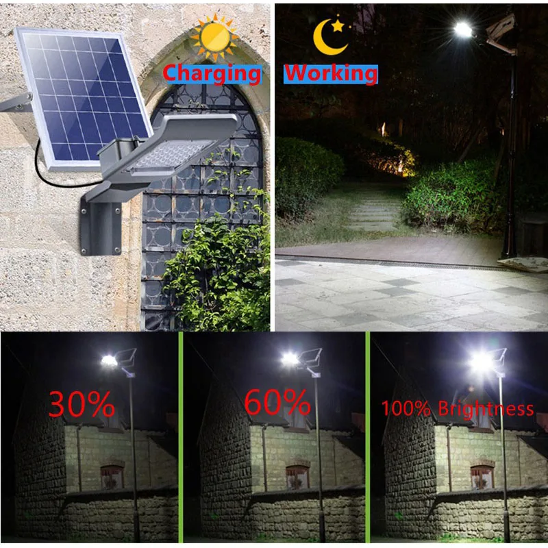 SZYOUMY Solar street light 40w 50w 100w super bright Outdoor Waterproof solar led lights with remote control for plaza Garden