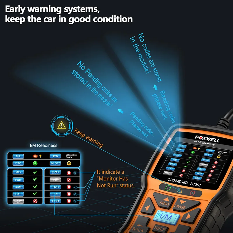 فوكسويل NT301 OBD2 ماسحة المهنية EOBD OBDII قانون القارئ فحص المحرك ODB2 OBD 2 السيارات الماسح الضوئي سيارة التشخيص أداة