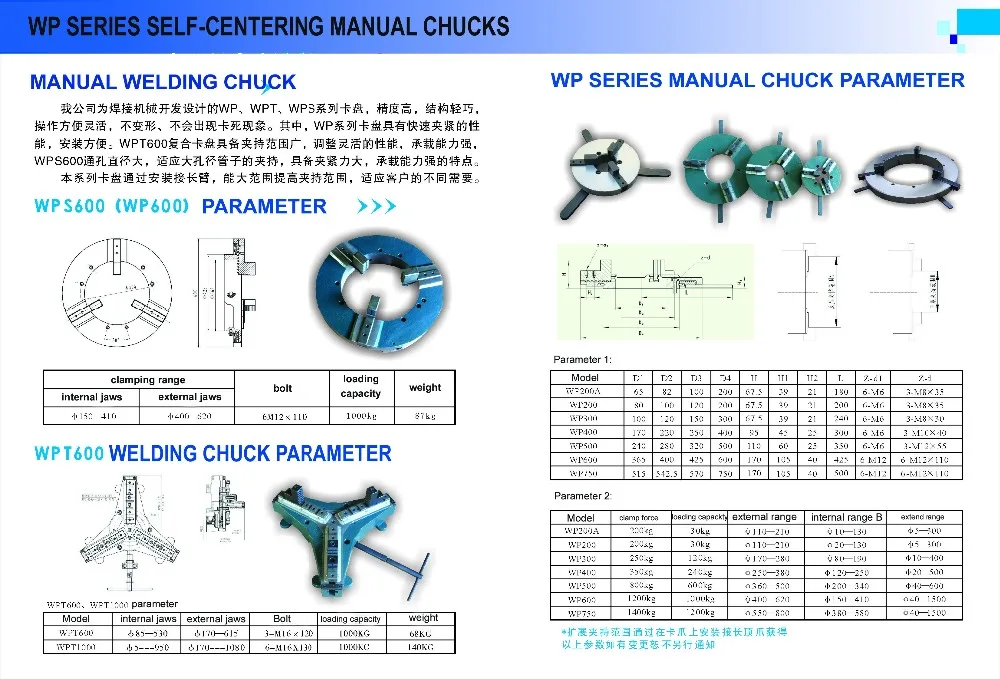 WPS600 WPS-600 патрон для токарного станка три челюсти, подходит для сварочного позиционера