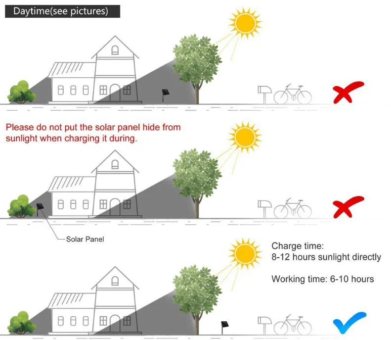 9894501935_603921593