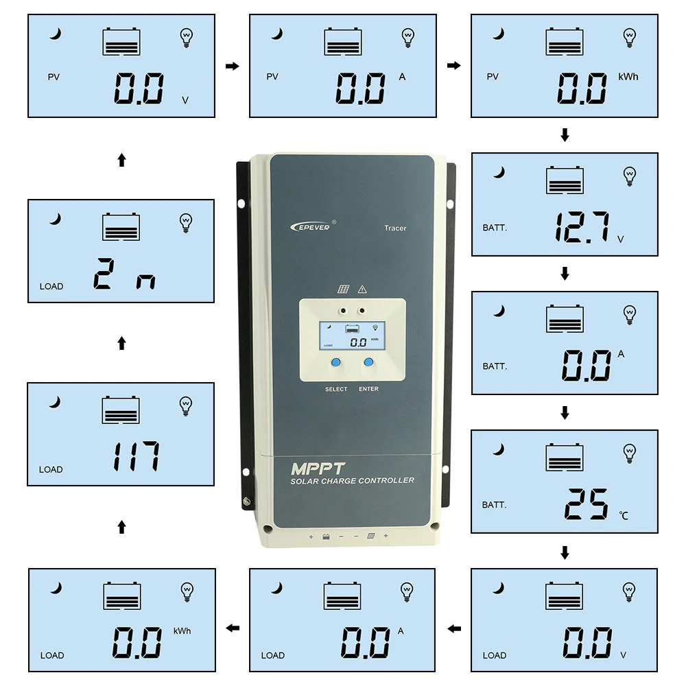 US $275.40 Lintratek High Gain Repeater GSM 3G 4G Signal Booster Wide coverage set 4 antenna Cellular Amplifier DCS 1800 WCDMA 2100 Booster