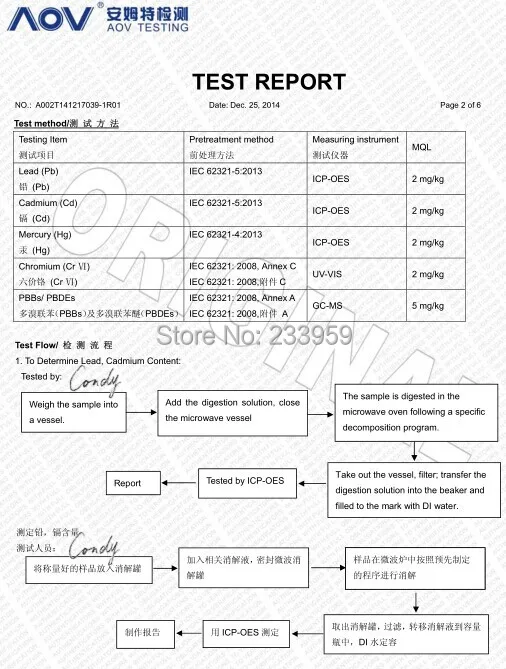 Дисковые велосипедные тормозные колодки для надеемся технологии для SHH604 прохождения TUV и AOV тест