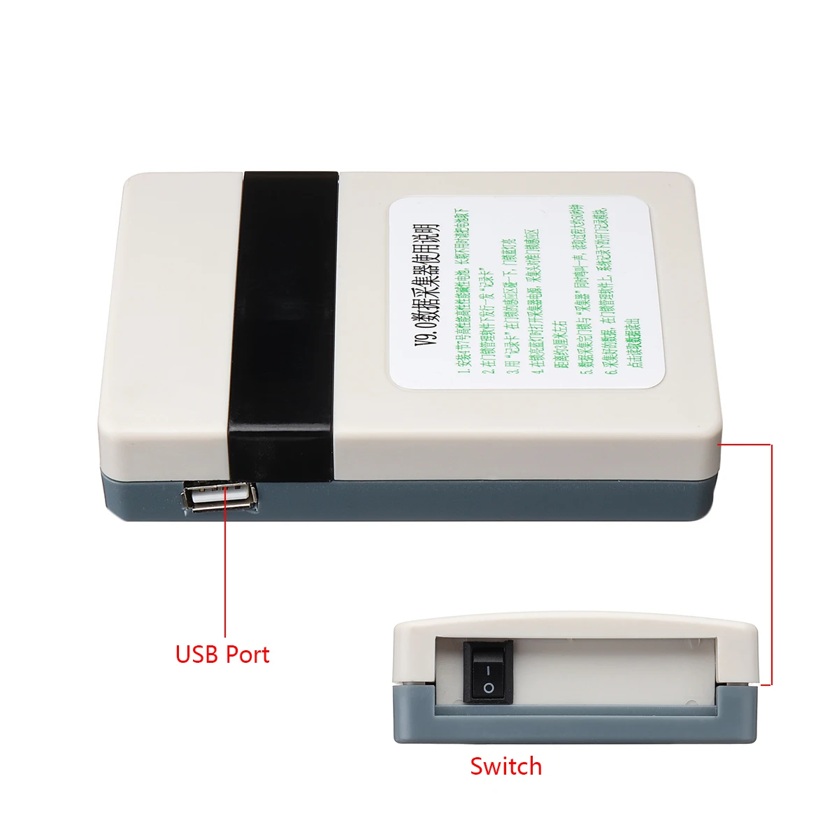 System reader