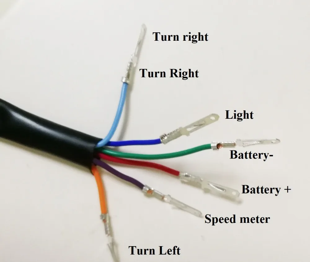 meter