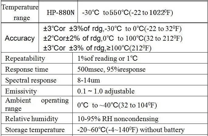 HoldPeak HP-880N цифровой Бесконтактный инфракрасный термометр Карманный лазерный нагревательный прибор-30-550 'C/-22-1022 'F